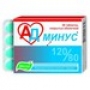 Ад минус 0,55 г